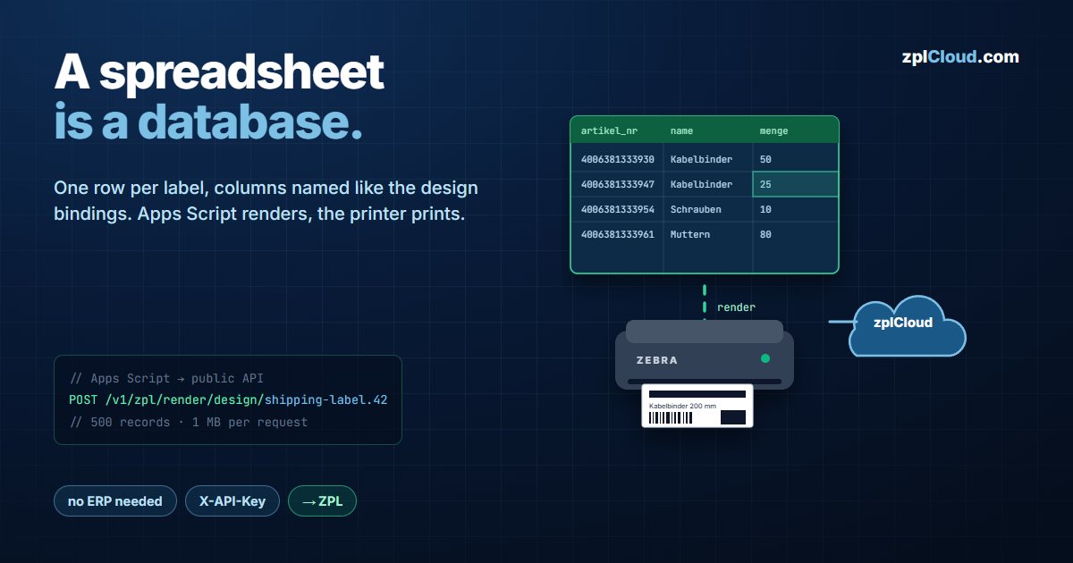 A Complete Label Workflow in an Afternoon, with a Google Spreadsheet as the Database